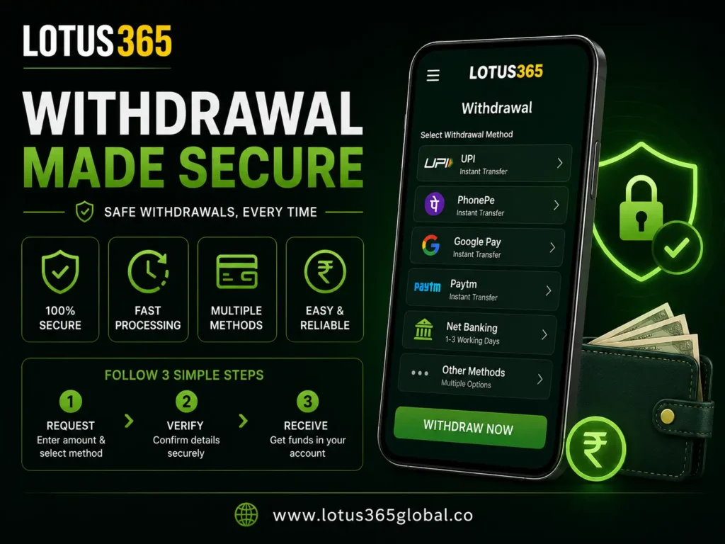 Lotus365 Withdrawal – How to Withdraw Money Securely & Payment Processing Guide